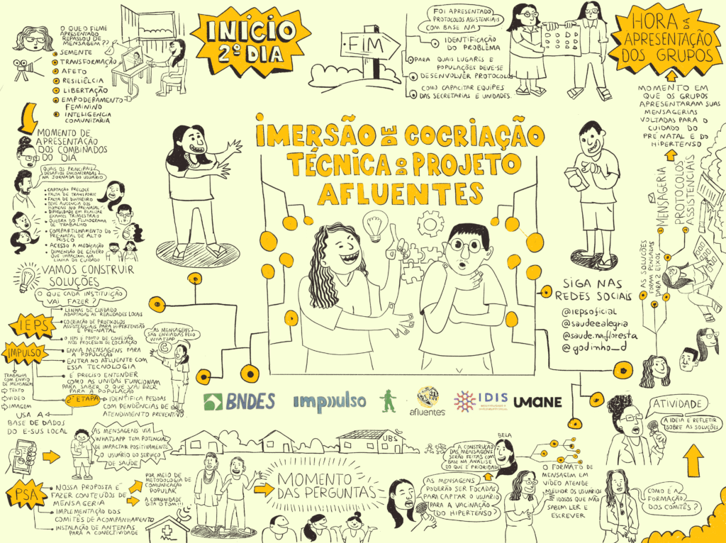 IEPS promove imersão de cocriação do projeto Afluentes