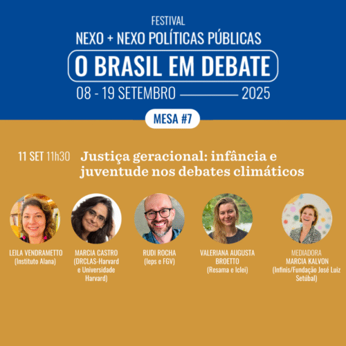 Justiça geracional: infância e juventude nos debates climáticos